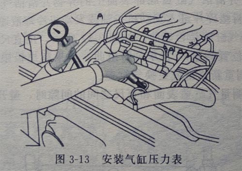 怎样测量气缸压缩压力