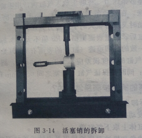 怎样分解活塞