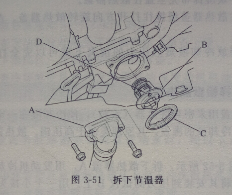 怎样更换节温器