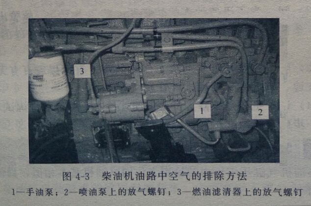 怎样排除柴油机燃油系统中的空气