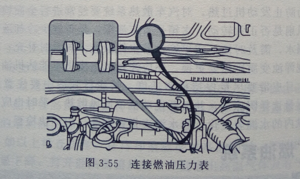怎样测试燃油压力